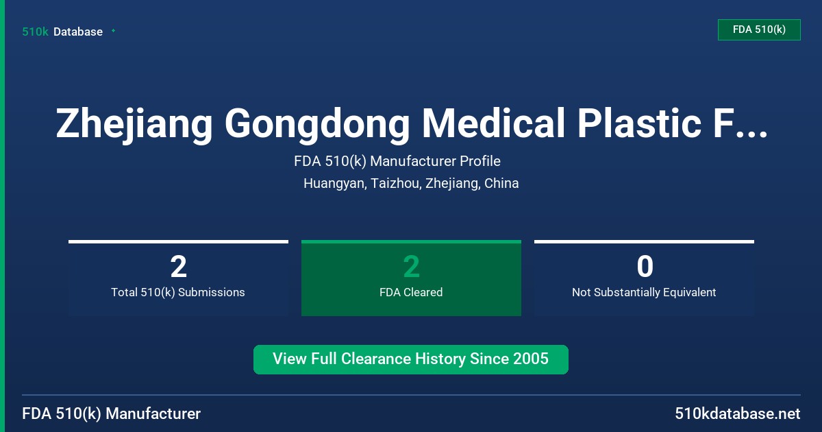 Zhejiang Gongdong Medical Plastic Factory FDA 510(k) Manufacturer Profile