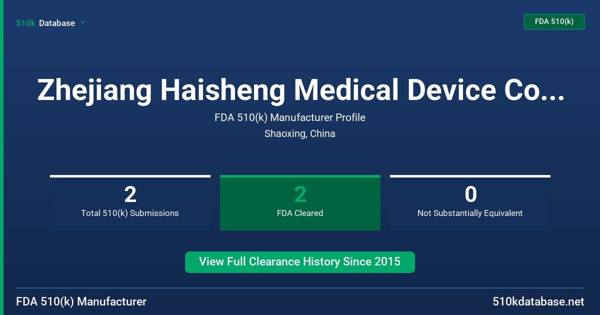 Zhejiang Haisheng Medical Device Co., Ltd. FDA 510(k) Manufacturer Profile