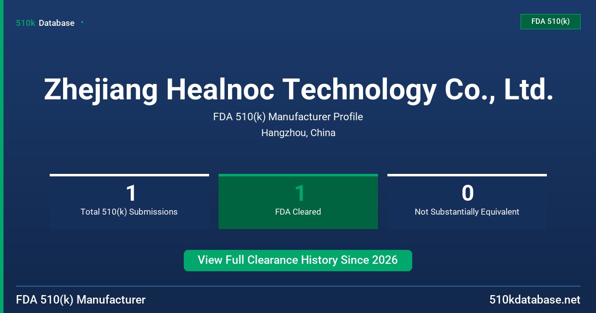 Zhejiang Healnoc Technology Co., Ltd. FDA 510(k) Manufacturer Profile