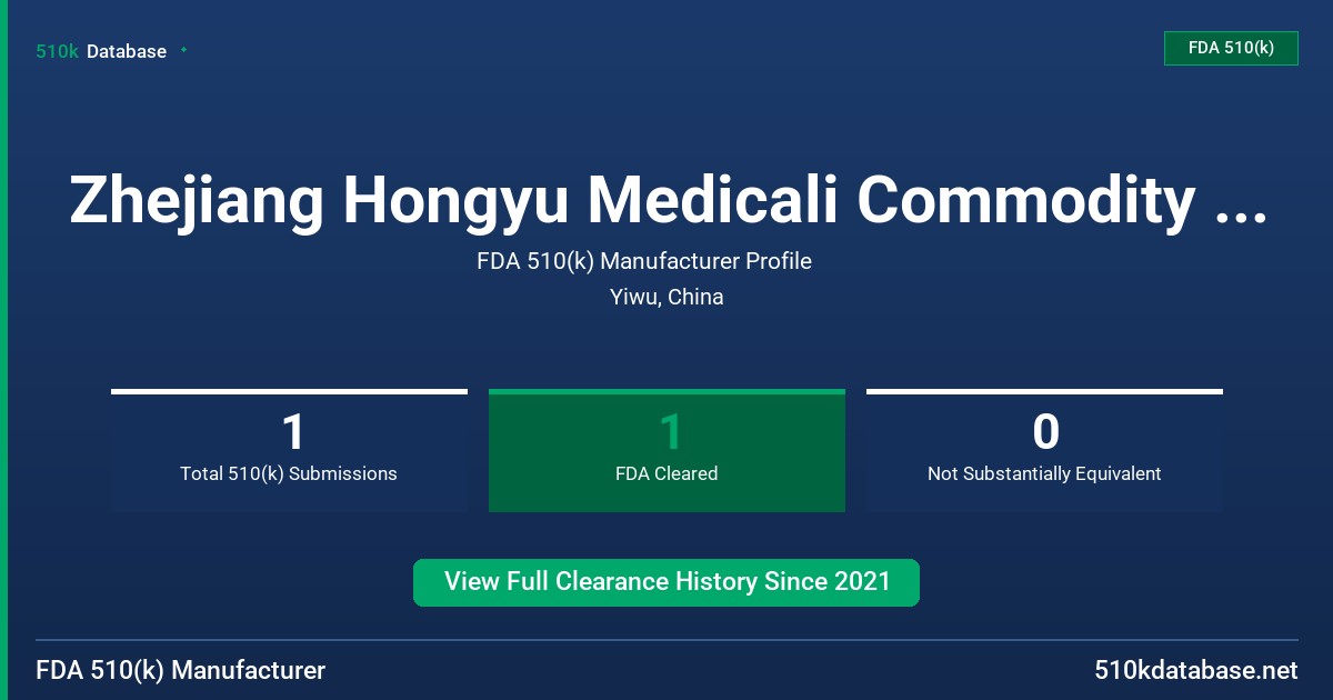 Zhejiang Hongyu Medicali Commodity Co., Ltd. FDA 510(k) Manufacturer Profile
