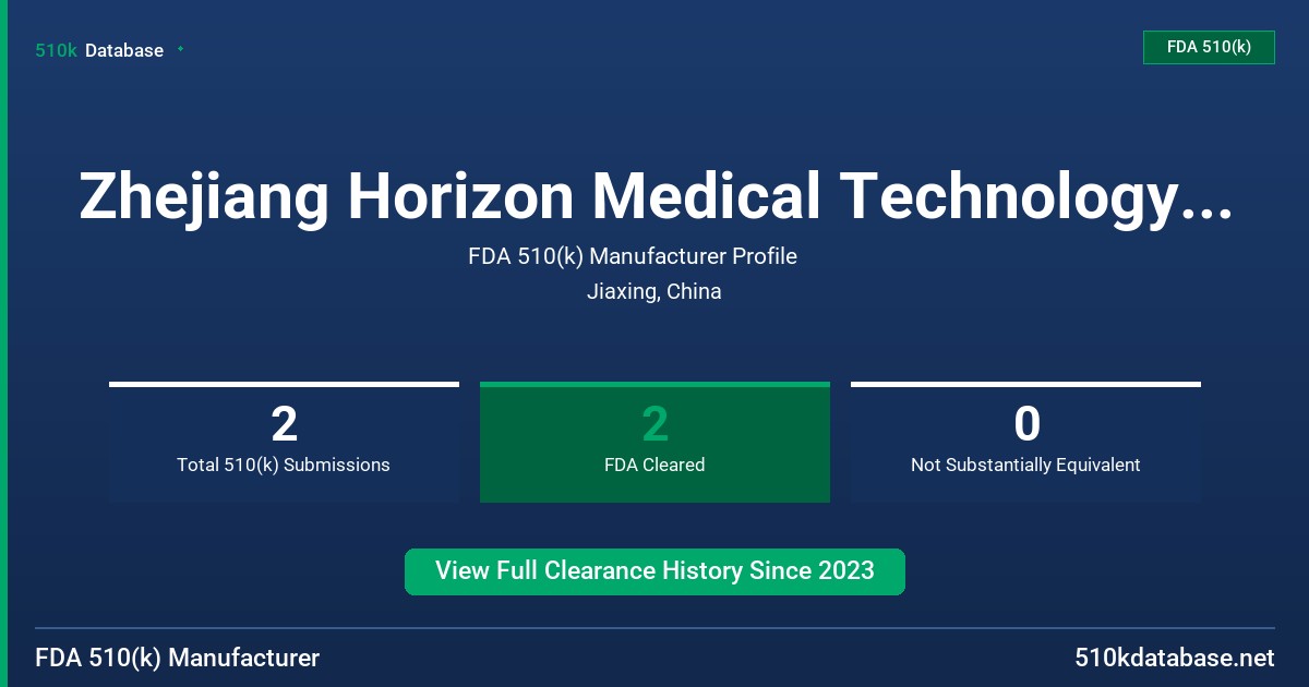 Zhejiang Horizon Medical Technology Co., Ltd. FDA 510(k) Manufacturer Profile