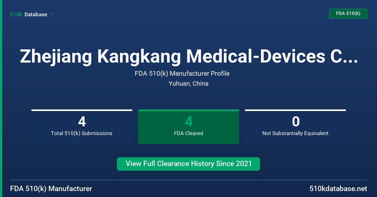 Zhejiang Kangkang Medical-Devices Co., Ltd. FDA 510(k) Manufacturer Profile