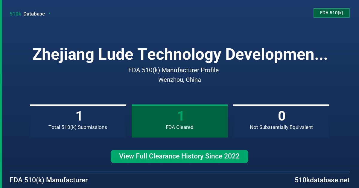 Zhejiang Lude Technology Development Co., Ltd. FDA 510(k) Manufacturer Profile