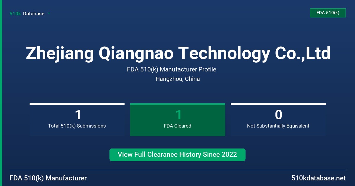 Zhejiang Qiangnao Technology Co.,Ltd FDA 510(k) Manufacturer Profile