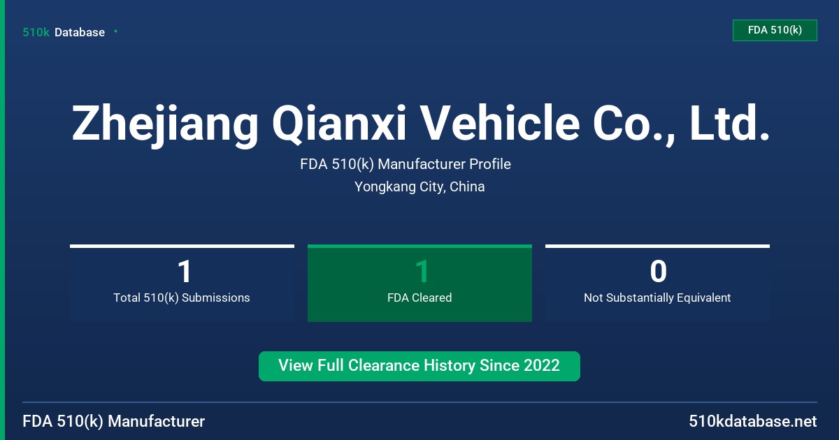 Zhejiang Qianxi Vehicle Co., Ltd. FDA 510(k) Manufacturer Profile