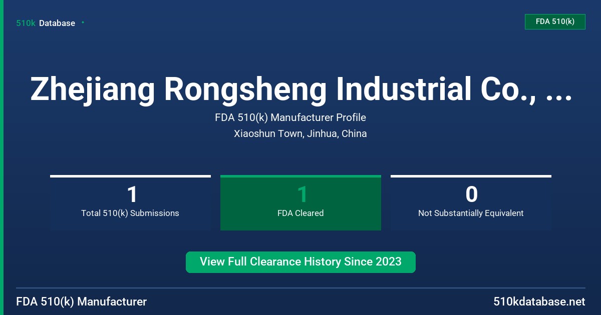 Zhejiang Rongsheng Industrial Co., Ltd. FDA 510(k) Manufacturer Profile
