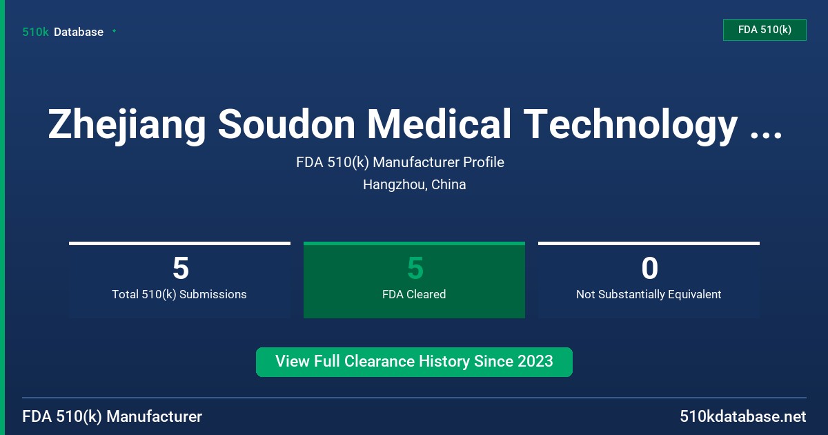 Zhejiang Soudon Medical Technology Co., Ltd. FDA 510(k) Manufacturer Profile