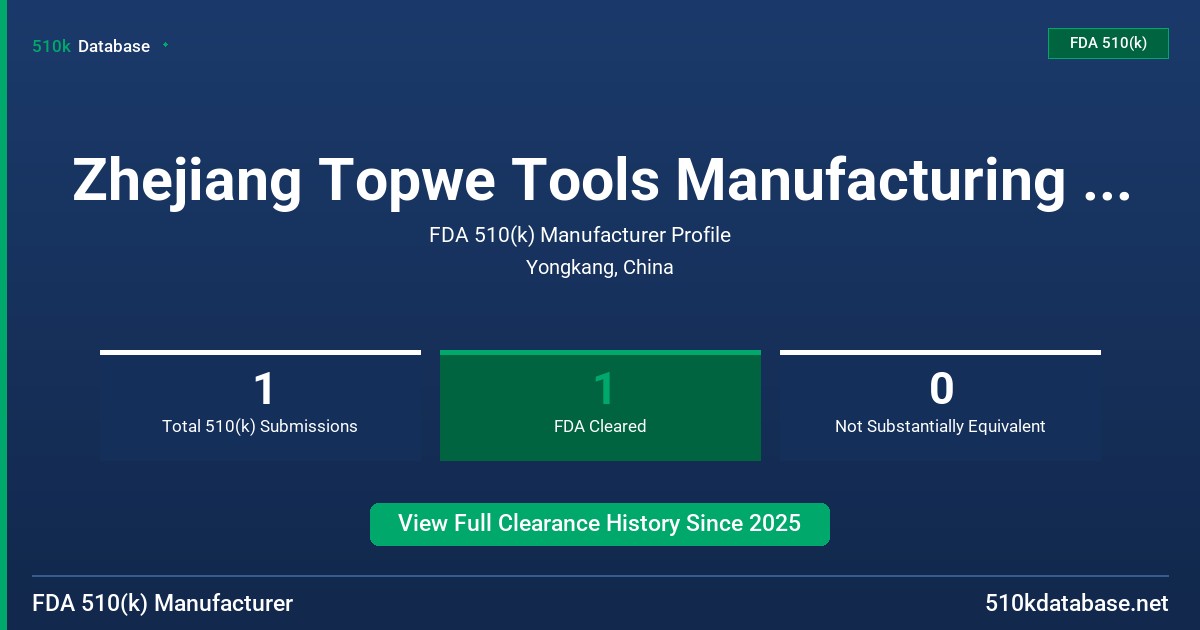 Zhejiang Topwe Tools Manufacturing Co.,Ltd FDA 510(k) Manufacturer Profile