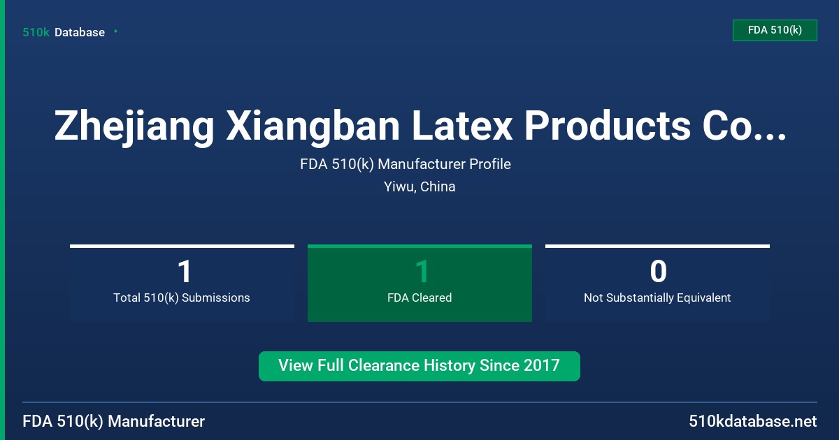 Zhejiang Xiangban Latex Products Co., Ltd. FDA 510(k) Manufacturer Profile