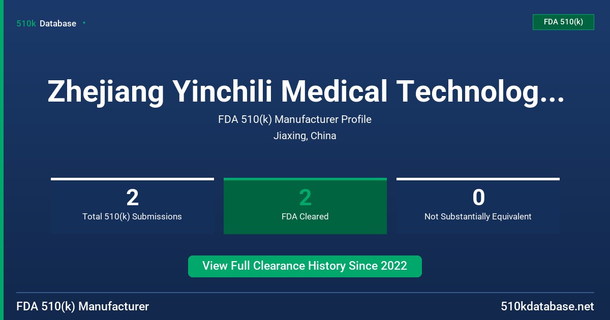 Zhejiang Yinchili Medical Technology Co., Ltd. FDA 510(k) Manufacturer Profile