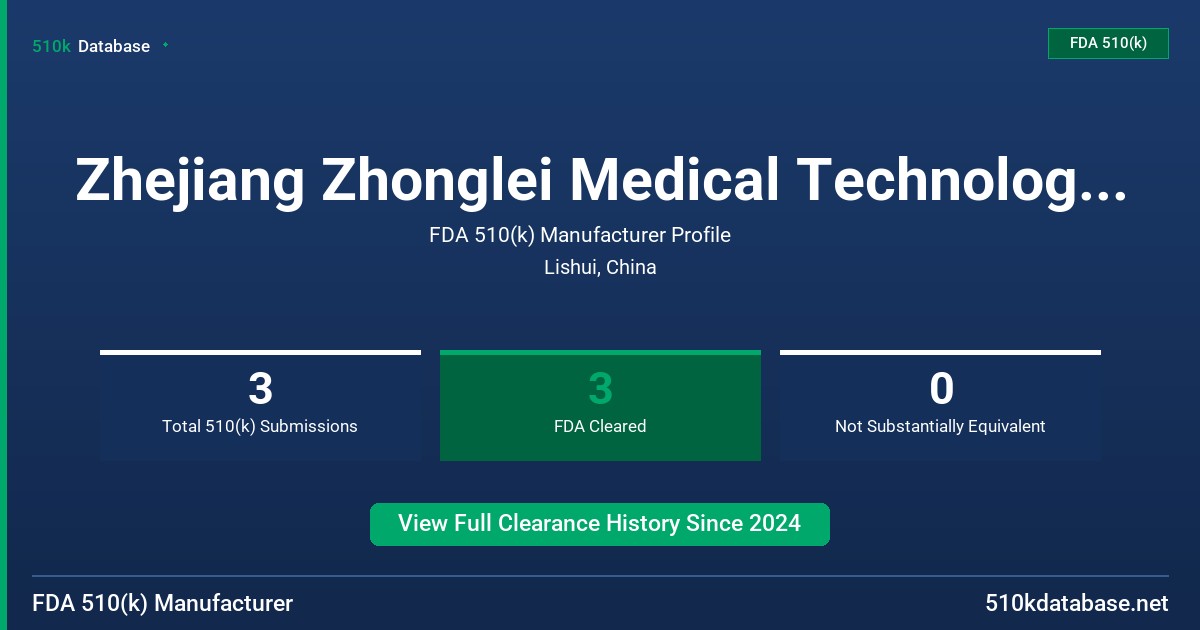Zhejiang Zhonglei Medical Technology Co. , Ltd. FDA 510(k) Manufacturer Profile