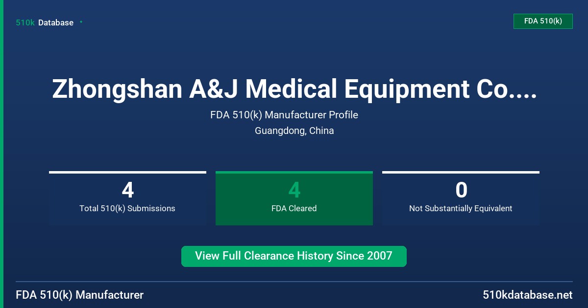 Zhongshan A&J Medical Equipment Co., Ltd. FDA 510(k) Manufacturer Profile
