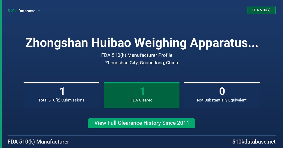 Zhongshan Huibao Weighing Apparatus Co., Ltd. FDA 510(k) Manufacturer Profile