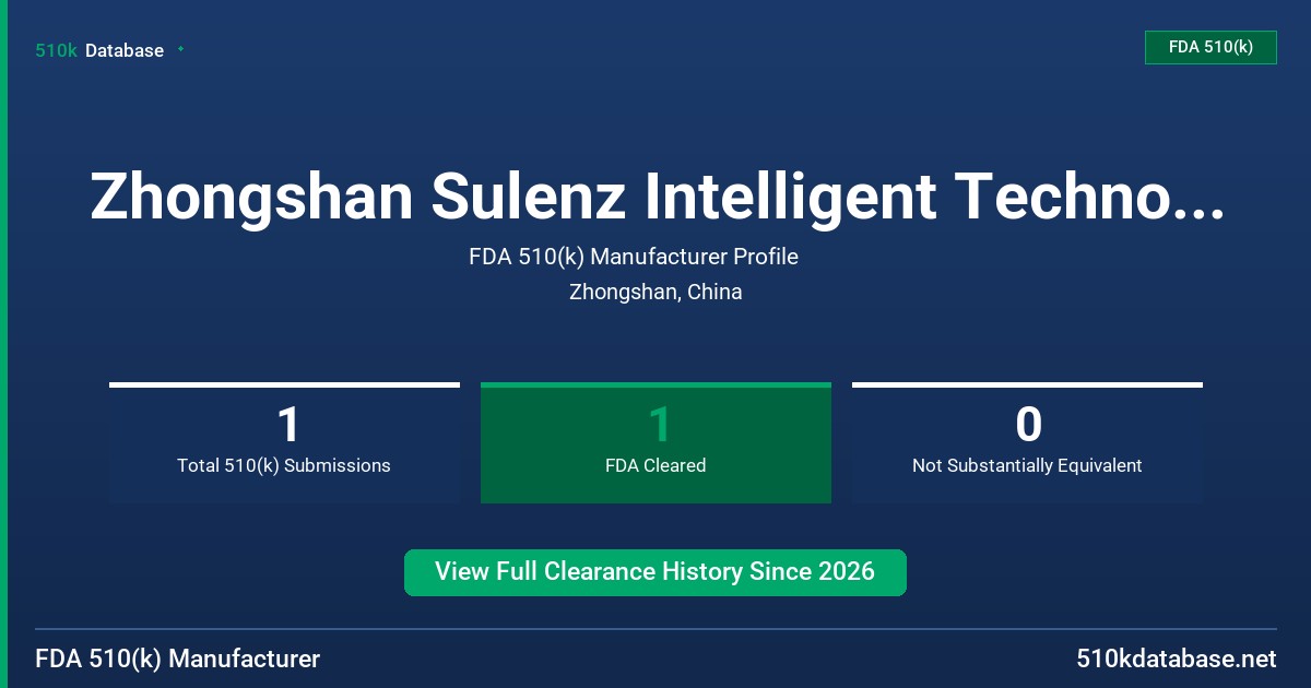 Zhongshan Sulenz Intelligent Technology Co., Ltd. FDA 510(k) Manufacturer Profile