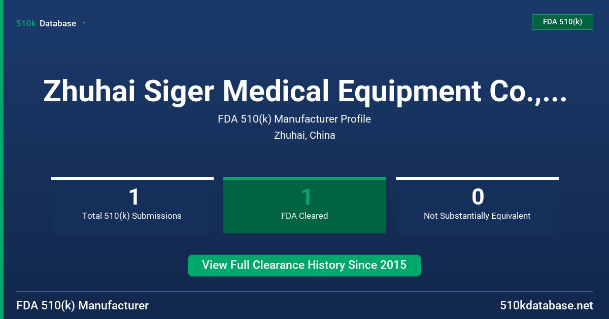 Zhuhai Siger Medical Equipment Co., Ltd. FDA 510(k) Manufacturer Profile