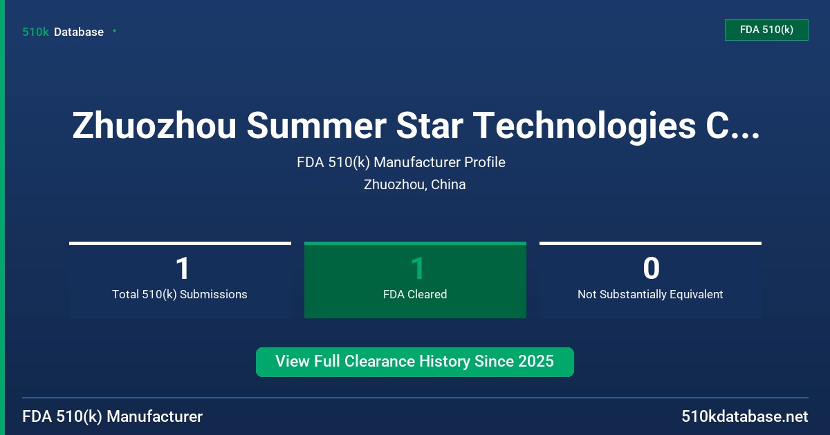Zhuozhou Summer Star Technologies Co., Ltd. FDA 510(k) Manufacturer Profile