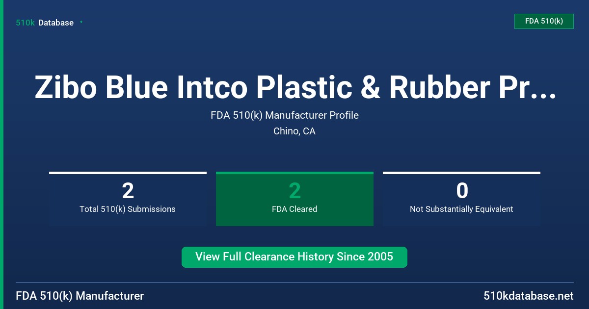 Zibo Blue Intco Plastic & Rubber Products Co., Ltd. FDA 510(k) Manufacturer Profile
