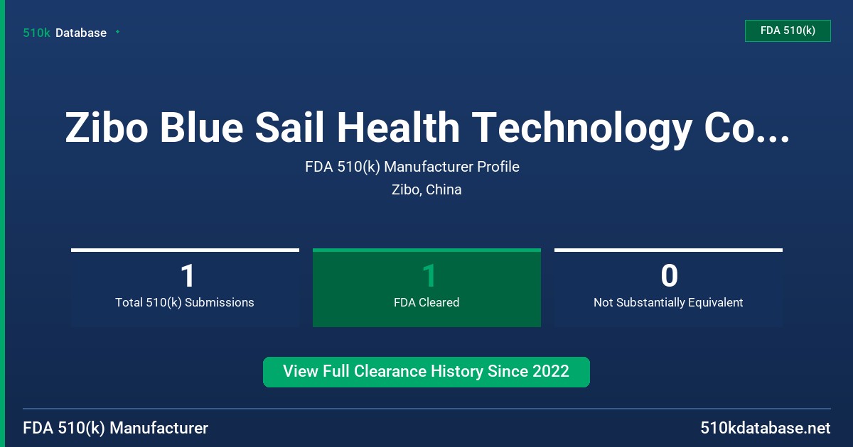 Zibo Blue Sail Health Technology Co., Ltd. FDA 510(k) Manufacturer Profile