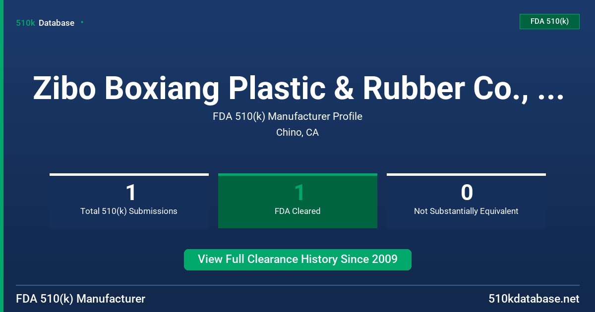 Zibo Boxiang Plastic & Rubber Co., Ltd. FDA 510(k) Manufacturer Profile