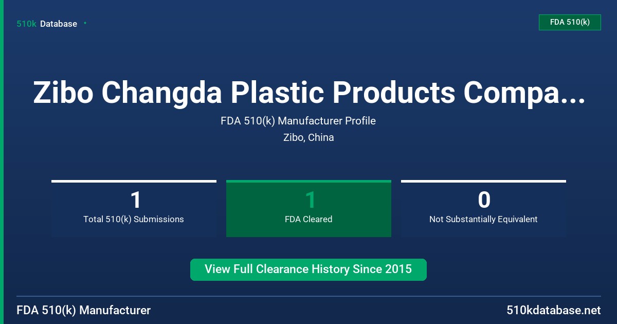 Zibo Changda Plastic Products Company, Limited FDA 510(k) Manufacturer Profile