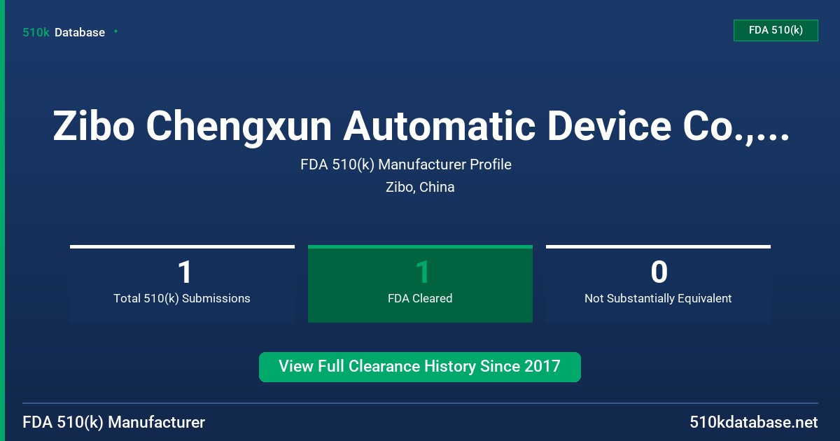 Zibo Chengxun Automatic Device Co., Ltd. FDA 510(k) Manufacturer Profile