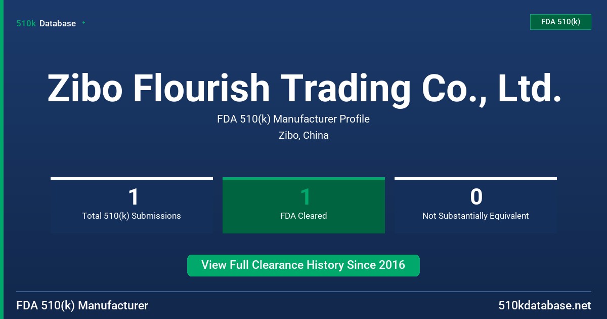Zibo Flourish Trading Co., Ltd. FDA 510(k) Manufacturer Profile
