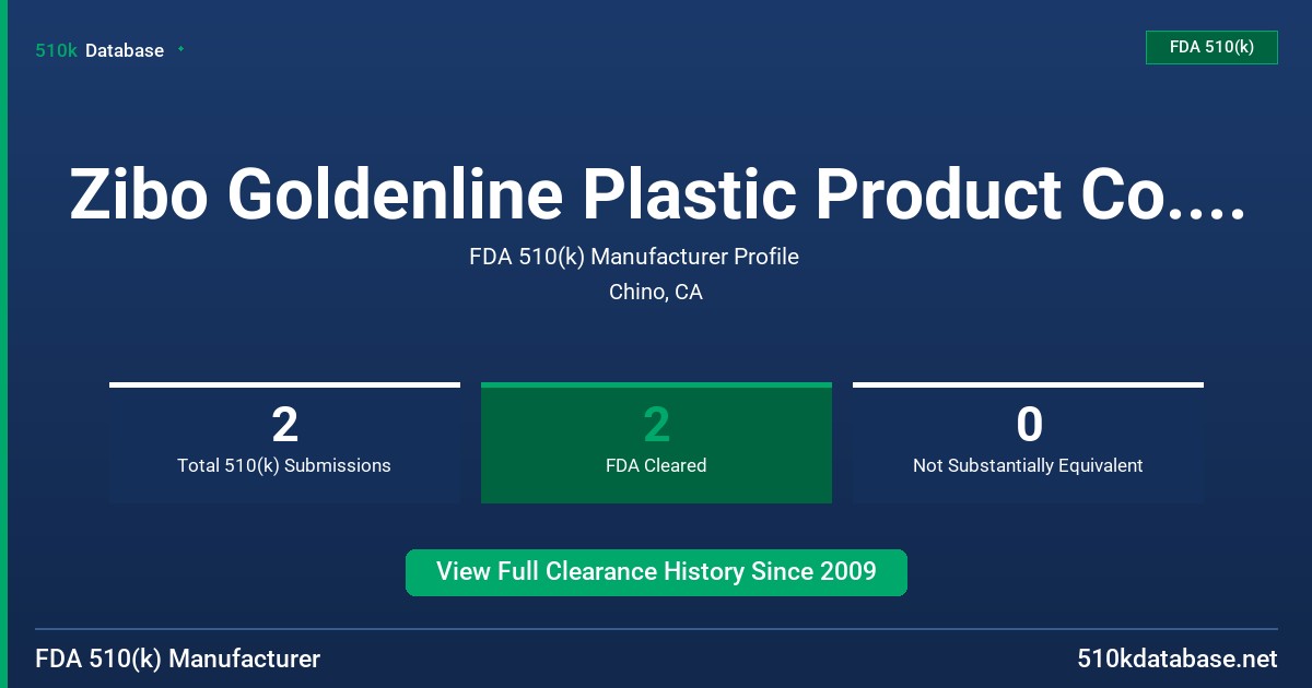 Zibo Goldenline Plastic Product Co., Ltd. FDA 510(k) Manufacturer Profile