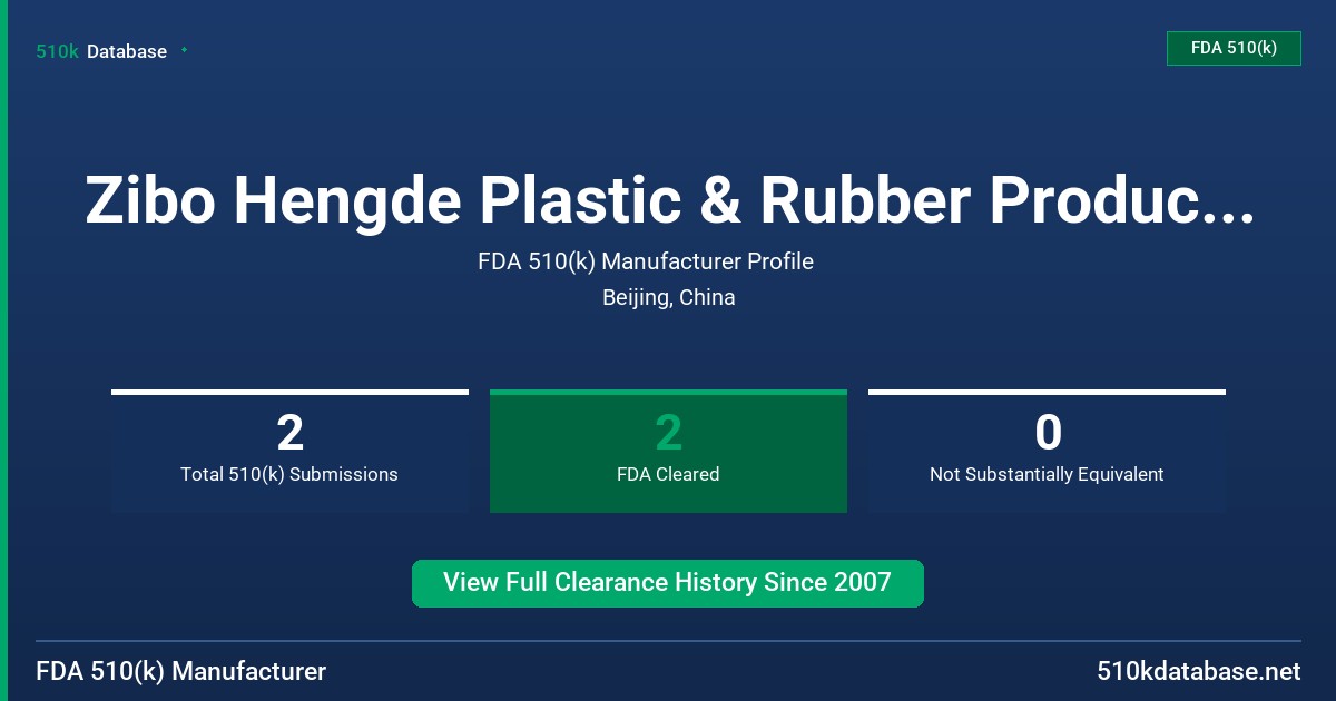 Zibo Hengde Plastic & Rubber Products Co., Ltd. FDA 510(k) Manufacturer Profile