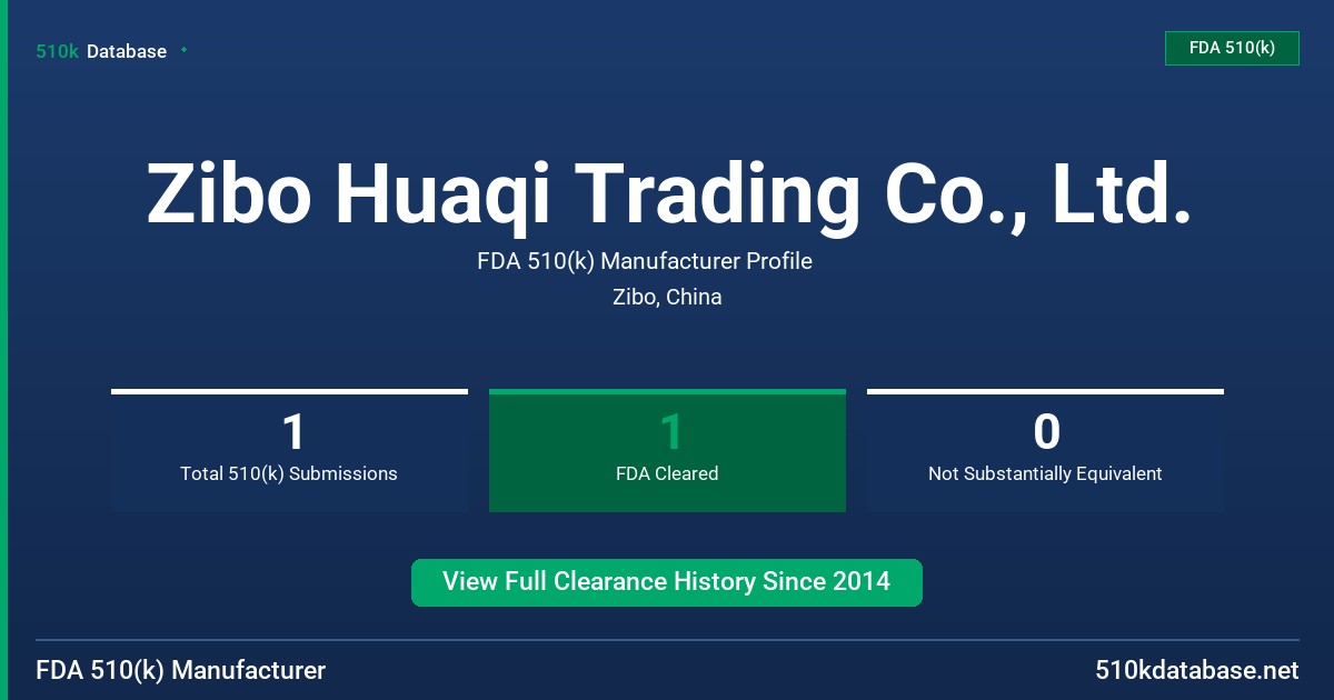 Zibo Huaqi Trading Co., Ltd. FDA 510(k) Manufacturer Profile