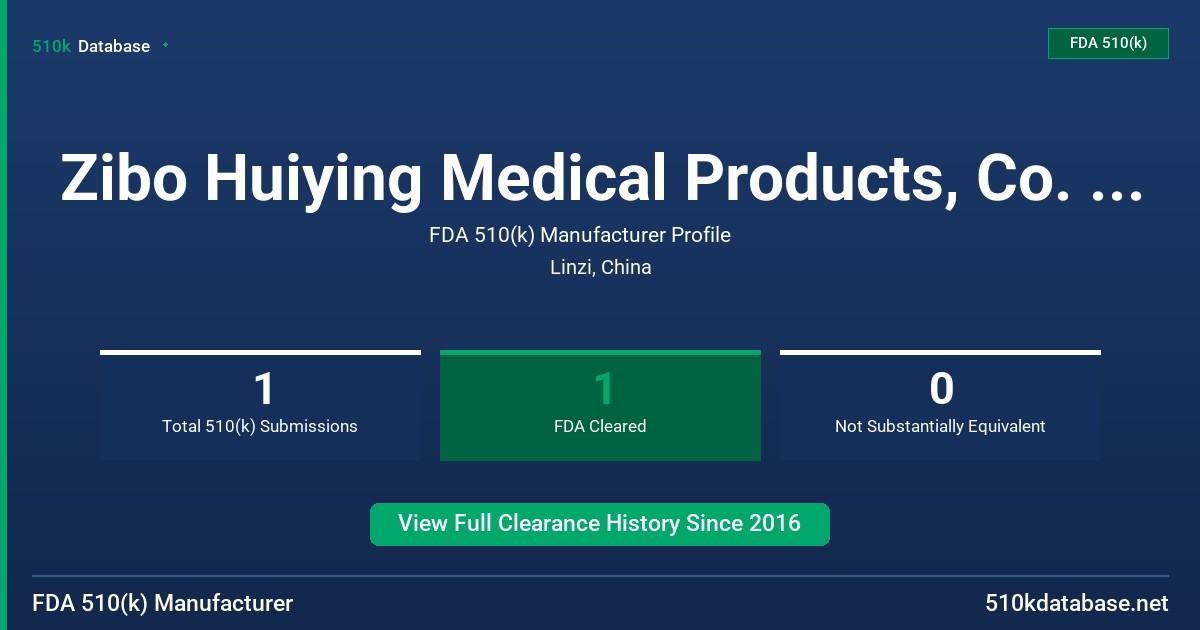 Zibo Huiying Medical Products, Co. , Ltd. FDA 510(k) Manufacturer Profile