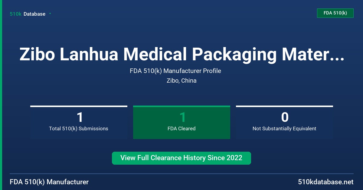 Zibo Lanhua Medical Packaging Material Co., Ltd. FDA 510(k) Manufacturer Profile