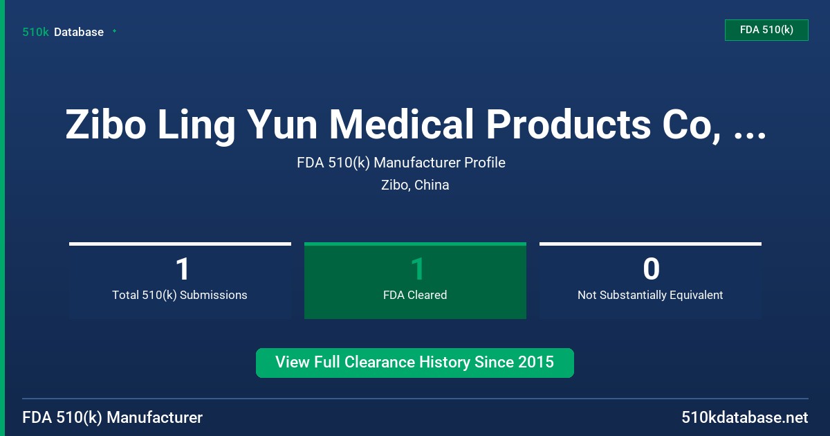Zibo Ling Yun Medical Products Co, Ltd. FDA 510(k) Manufacturer Profile