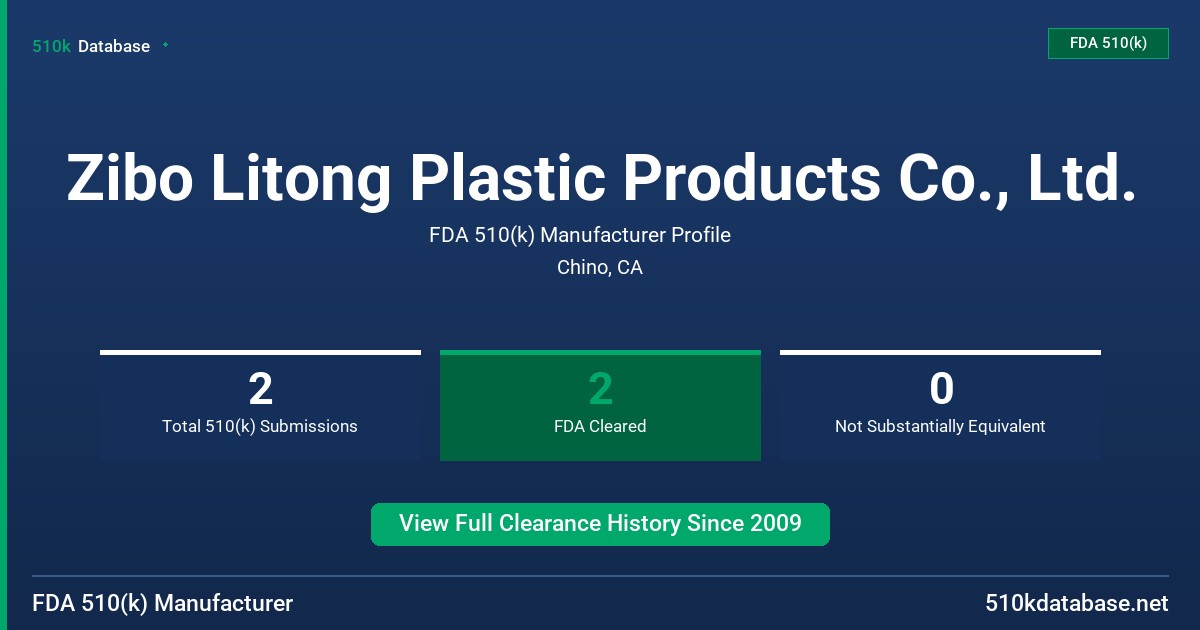 Zibo Litong Plastic Products Co., Ltd. FDA 510(k) Manufacturer Profile
