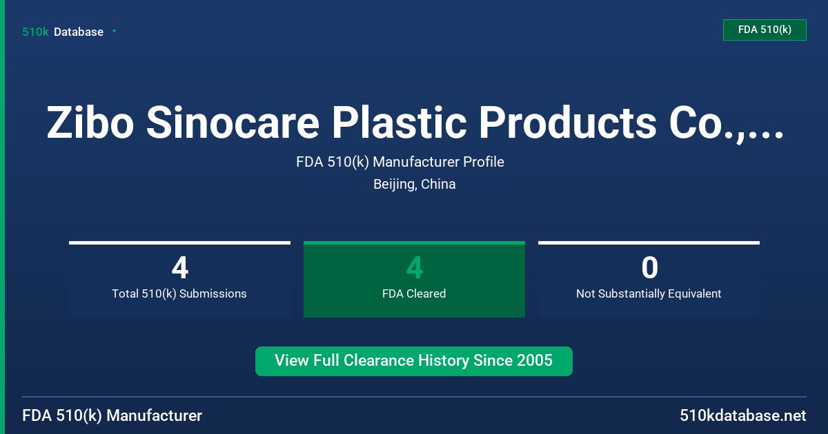 Zibo Sinocare Plastic Products Co., Ltd. FDA 510(k) Manufacturer Profile