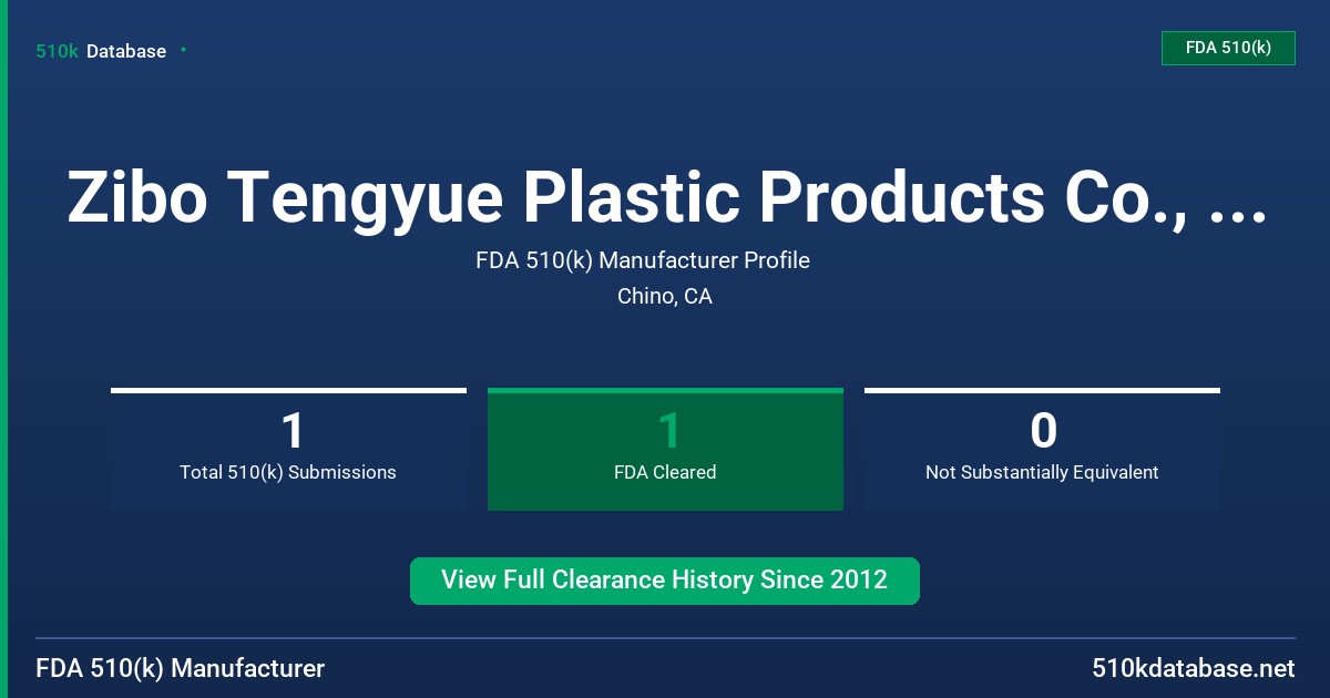 Zibo Tengyue Plastic Products Co., Ltd. FDA 510(k) Manufacturer Profile