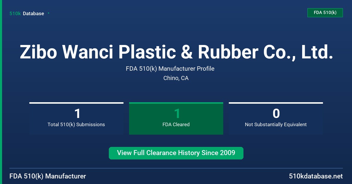 Zibo Wanci Plastic & Rubber Co., Ltd. FDA 510(k) Manufacturer Profile