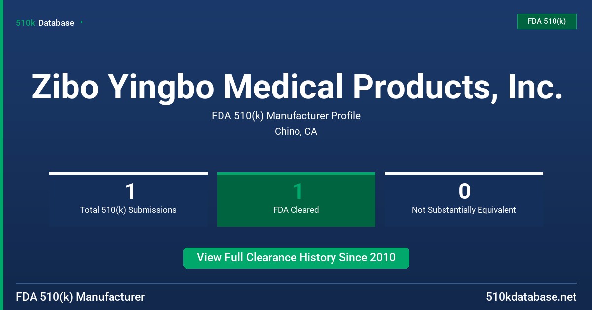 Zibo Yingbo Medical Products, Inc. FDA 510(k) Manufacturer Profile