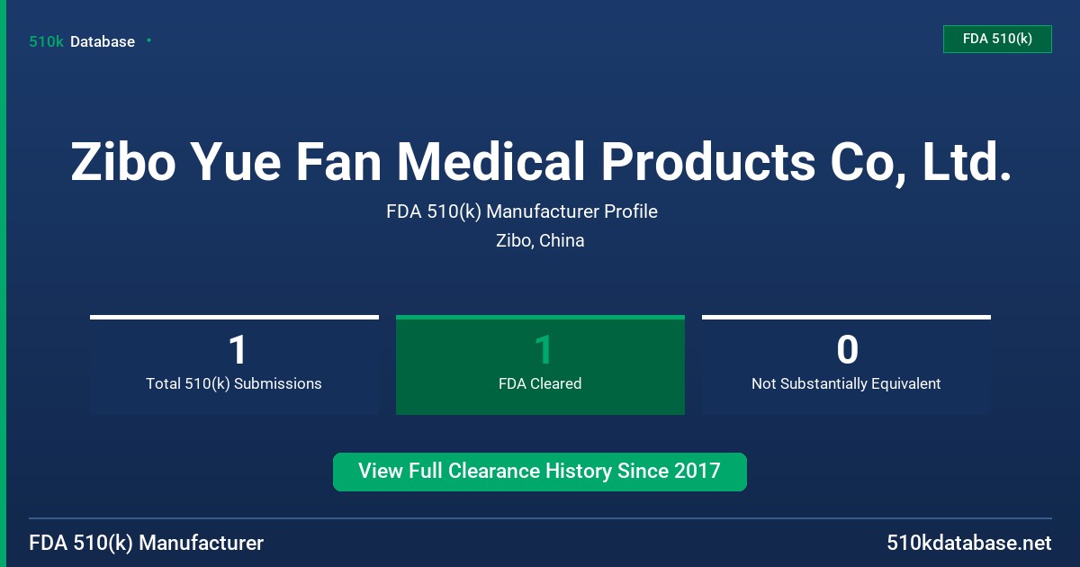 Zibo Yue Fan Medical Products Co, Ltd. FDA 510(k) Manufacturer Profile
