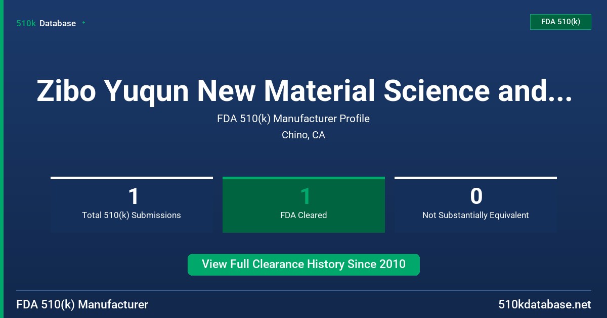 Zibo Yuqun New Material Science and Technology CO FDA 510(k) Manufacturer Profile