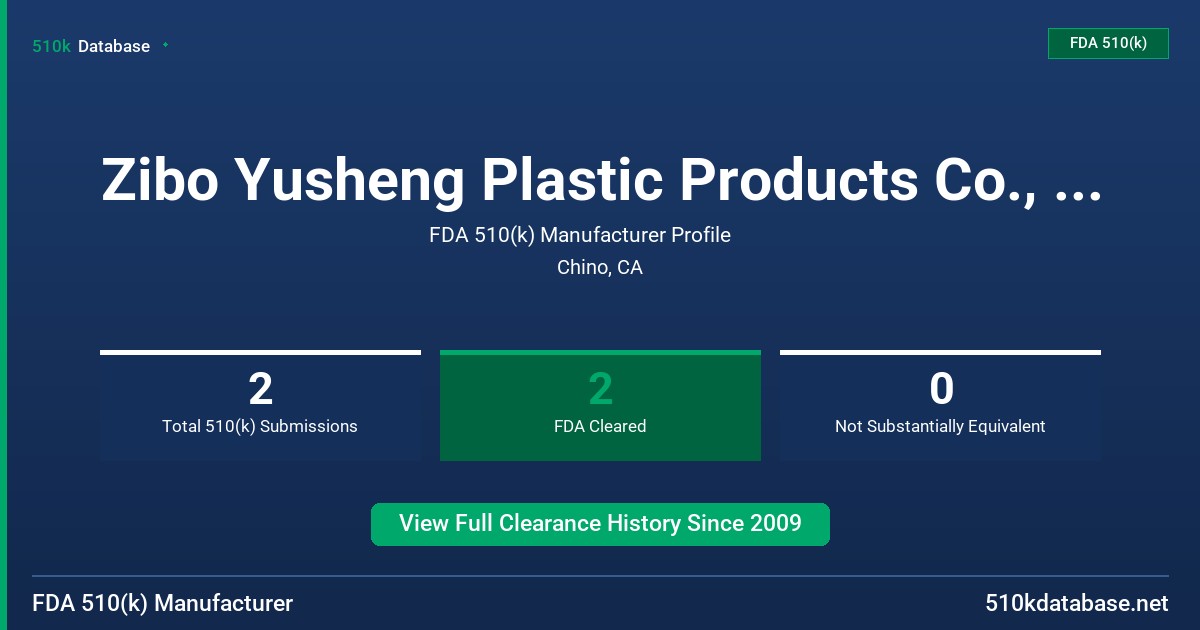 Zibo Yusheng Plastic Products Co., Ltd. FDA 510(k) Manufacturer Profile
