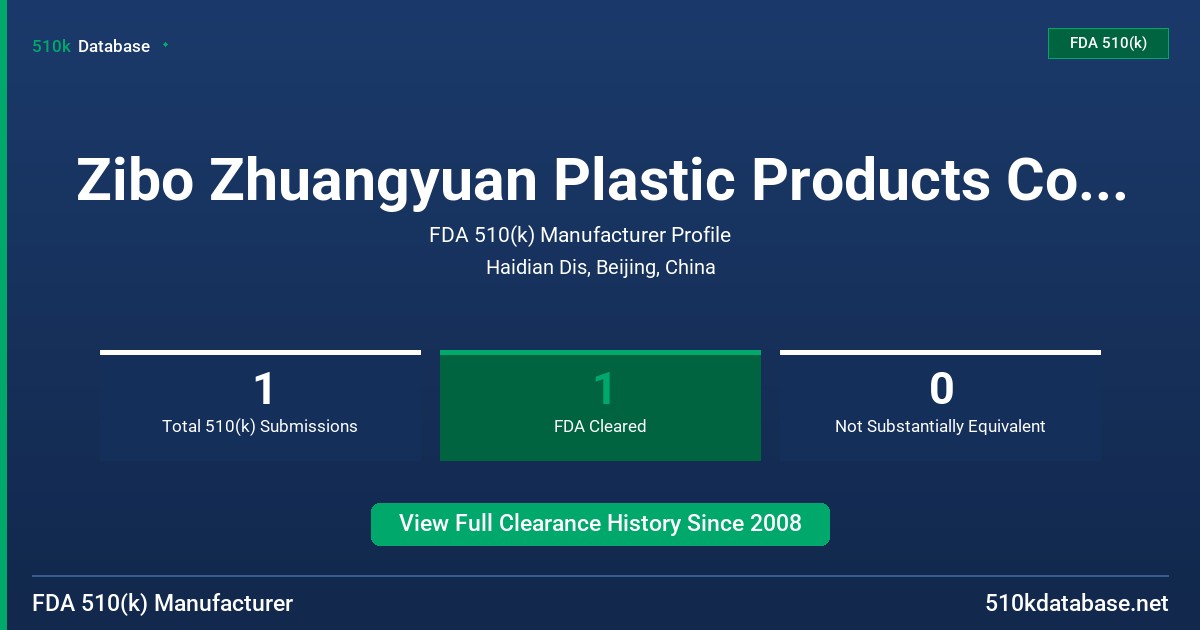 Zibo Zhuangyuan Plastic Products Company FDA 510(k) Manufacturer Profile