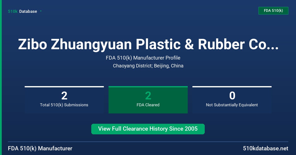 Zibo Zhuangyuan Plastic & Rubber Co., Ltd. FDA 510(k) Manufacturer Profile