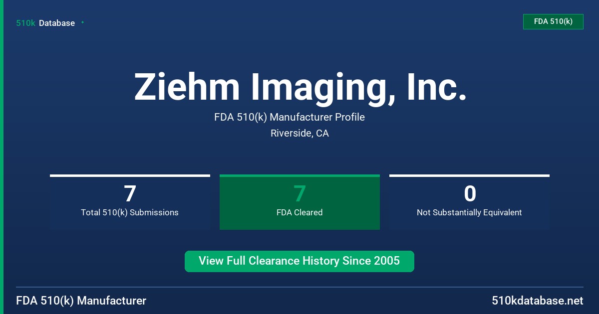 Ziehm Imaging, Inc. FDA 510(k) Manufacturer Profile