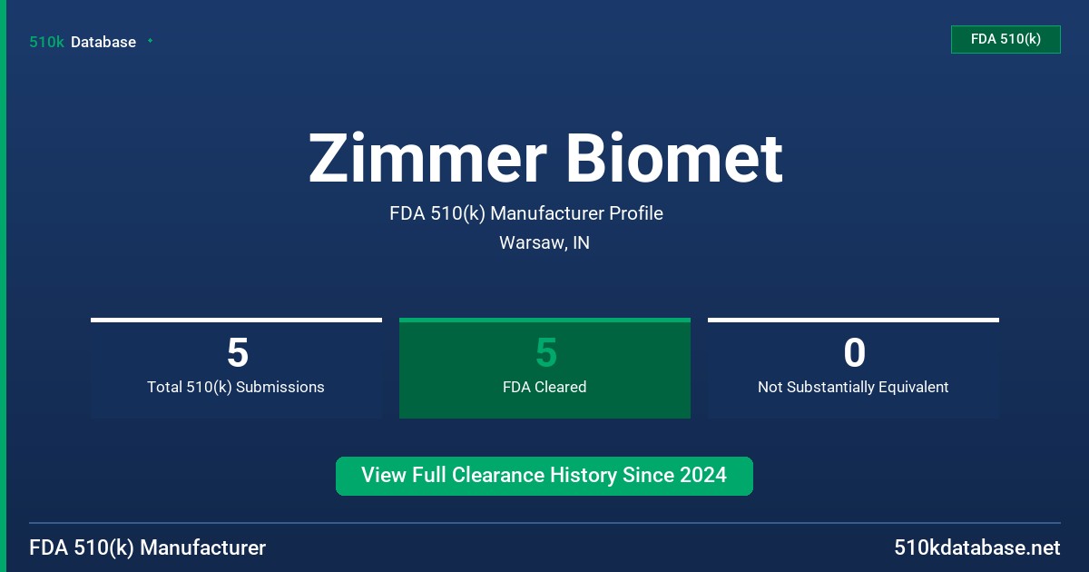 Zimmer Biomet FDA 510(k) Manufacturer Profile