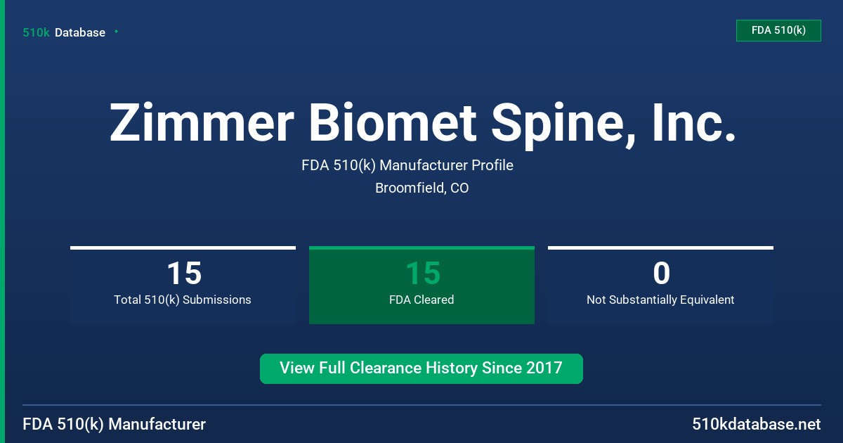 Zimmer Biomet Spine, Inc. FDA 510(k) Manufacturer Profile