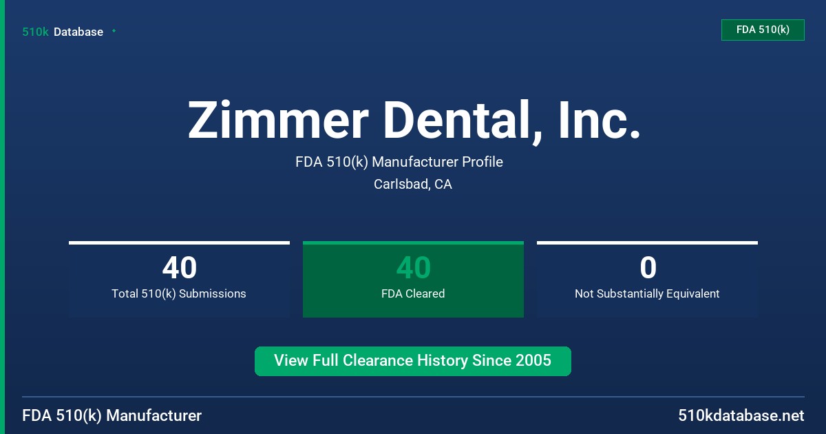 Zimmer Dental, Inc. FDA 510(k) Manufacturer Profile
