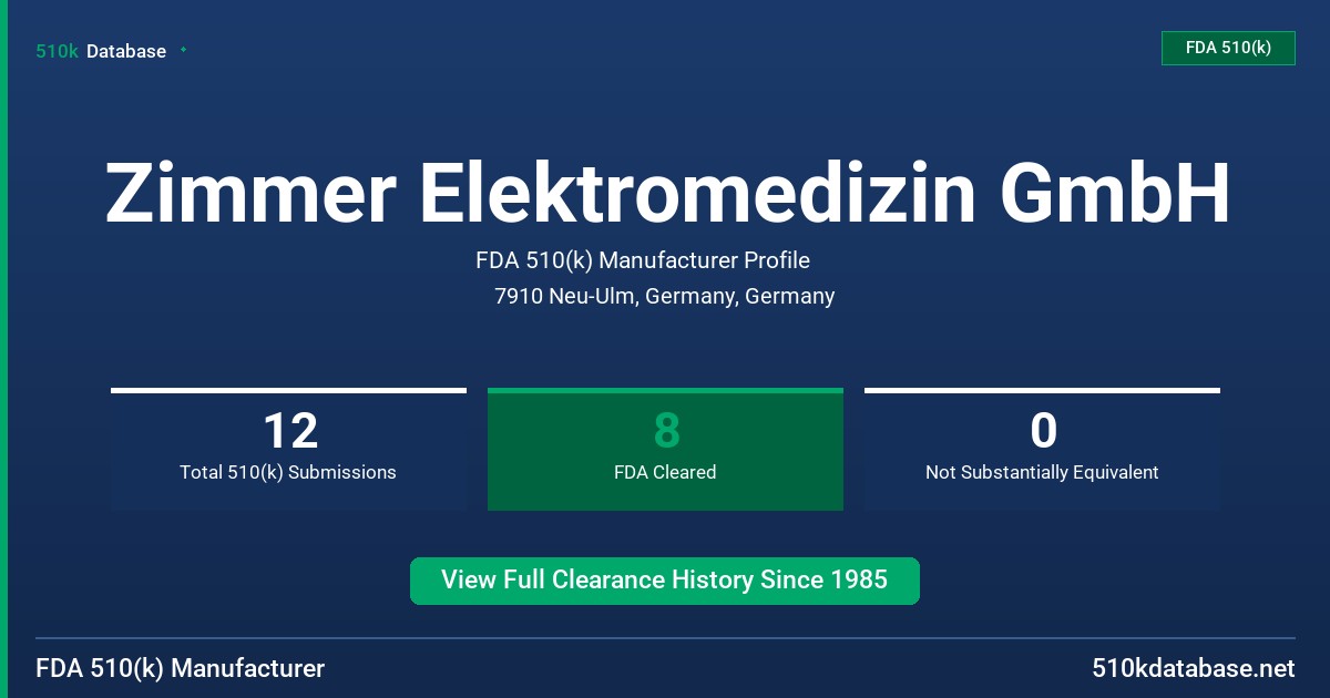 Zimmer Elektromedizin GmbH FDA 510(k) Manufacturer Profile