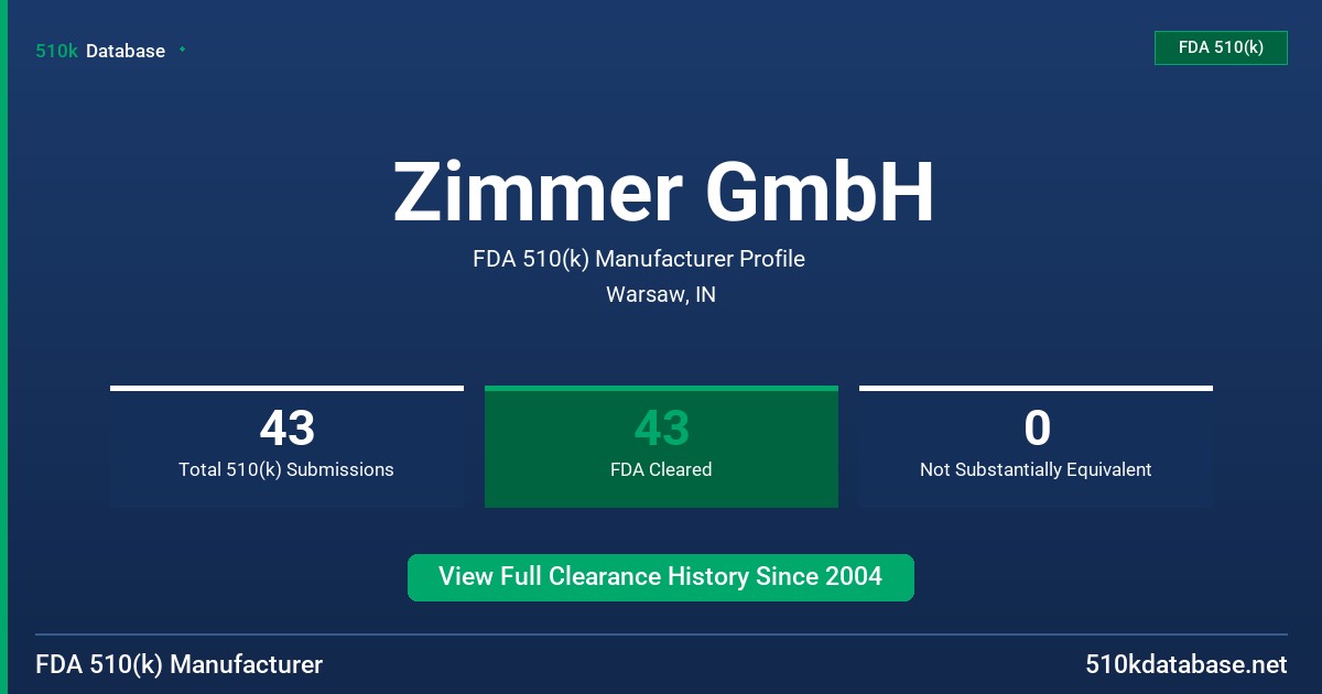 Zimmer GmbH FDA 510(k) Manufacturer Profile