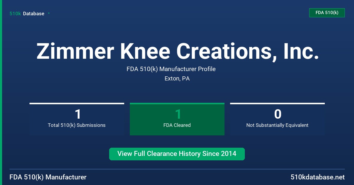Zimmer Knee Creations, Inc. FDA 510(k) Manufacturer Profile