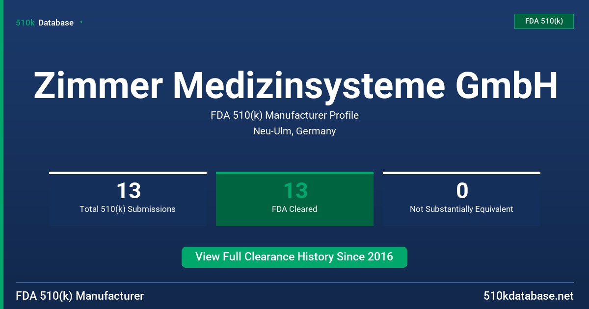 Zimmer Medizinsysteme GmbH FDA 510(k) Manufacturer Profile